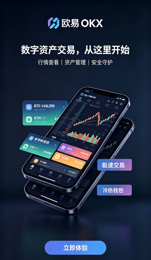 下载欧交易所最新app行情与安全